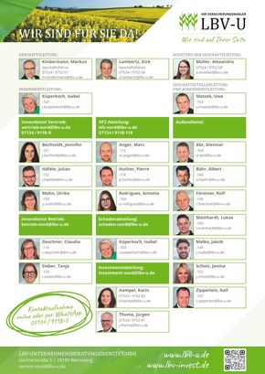Titelblatt des Mitarbeiter-Flyers für den Standort Weinsberg – LBV-U
